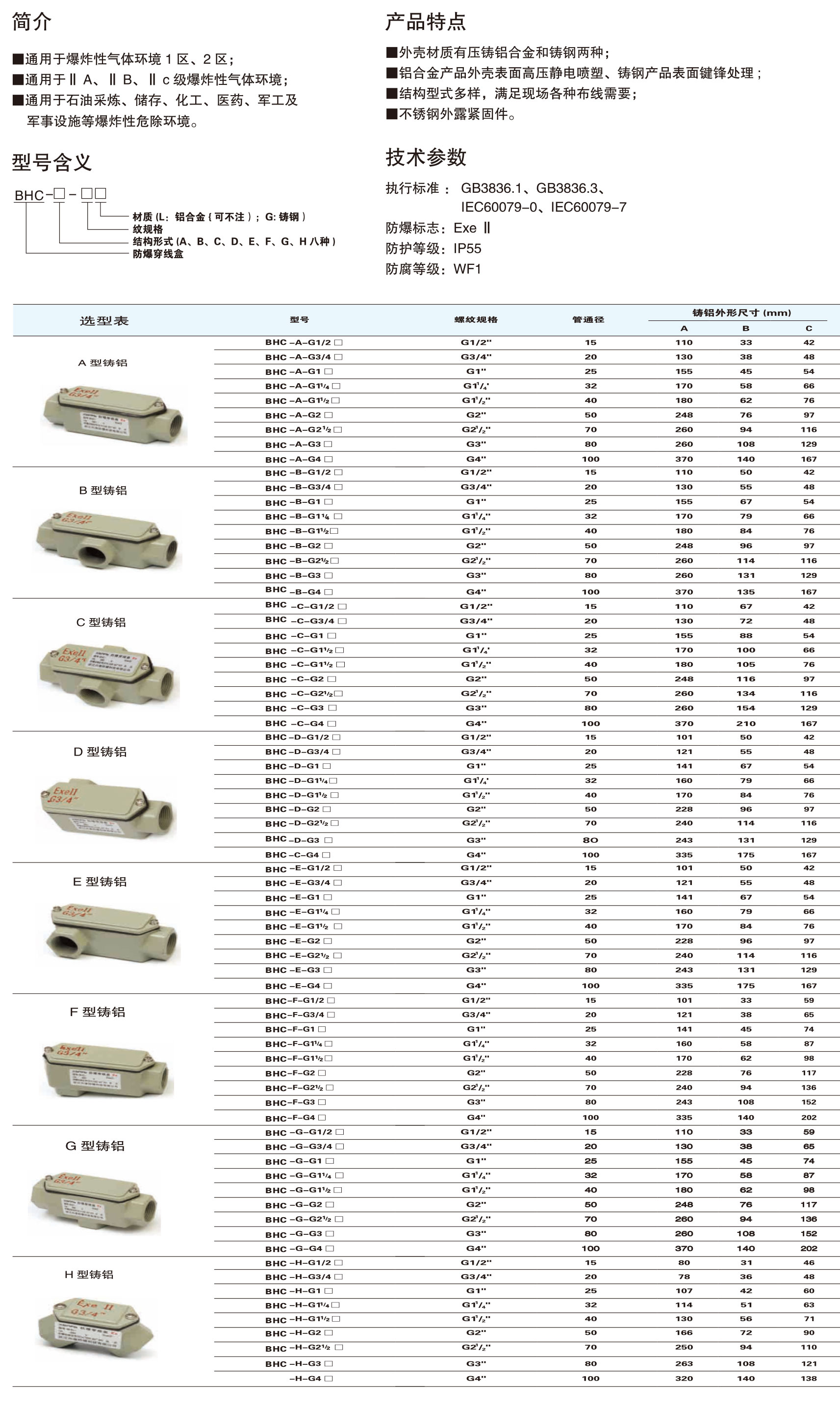 宜鴻管件選型手冊-6_11.jpg