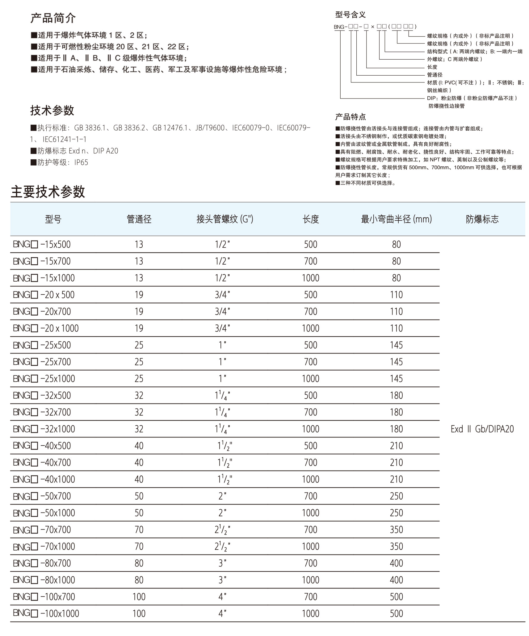 宜鴻管件選型手冊-6_05.jpg